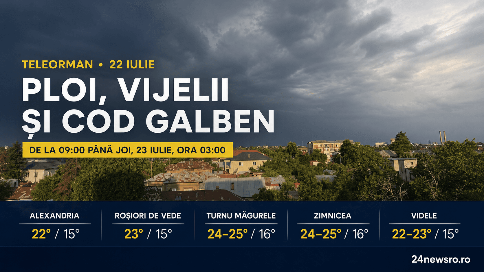 Cod Galben de instabilitate atmosferică în Teleorman