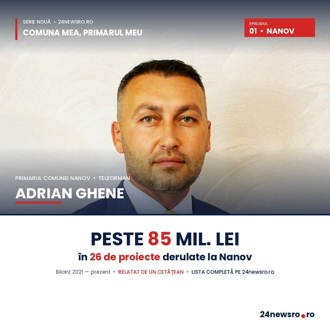 Comuna mea, primarul meu” — o serie 24newsro.ro despre primarii Teleormanului, văzuți de cetățenii lor
