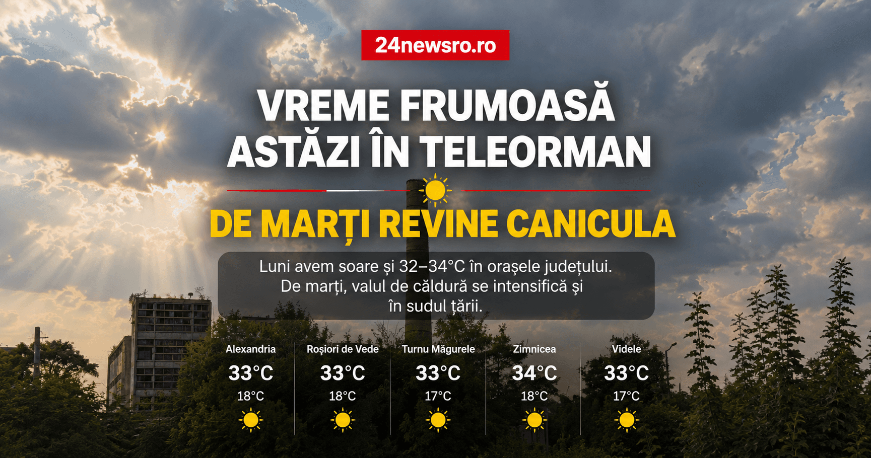 Vreme frumoasă astăzi în Teleorman. De marți revine canicula