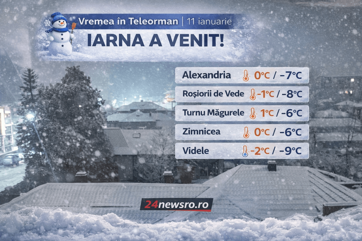 Vremea , 11 Ianuarie 