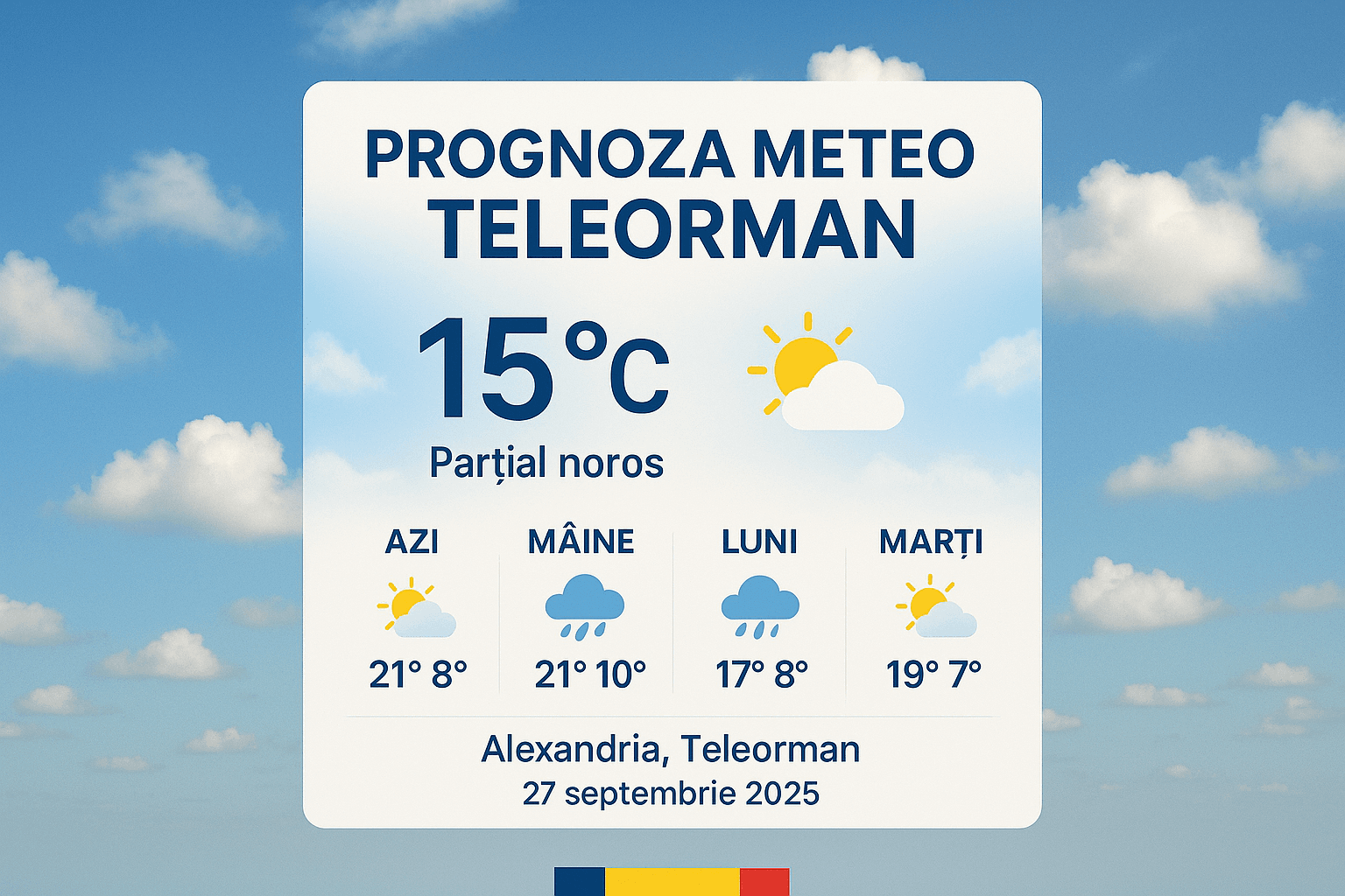 Vremea in Teleorman 