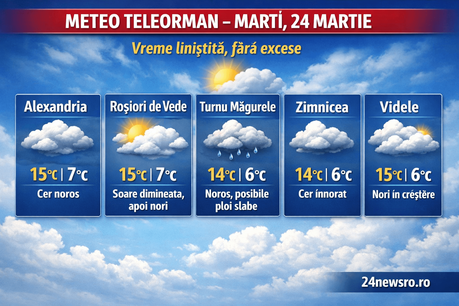 Bună dimineața, Teleorman!