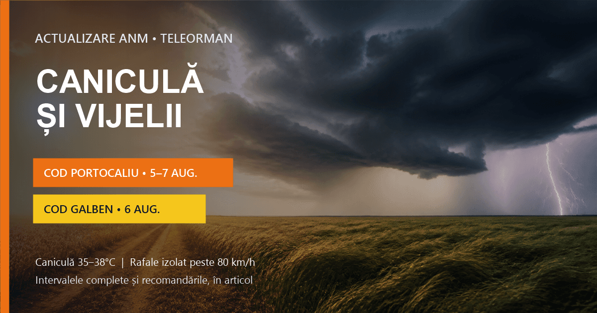 Actualizare ANM pentru Teleorman: Cod portocaliu de caniculă și Cod galben de vijelii