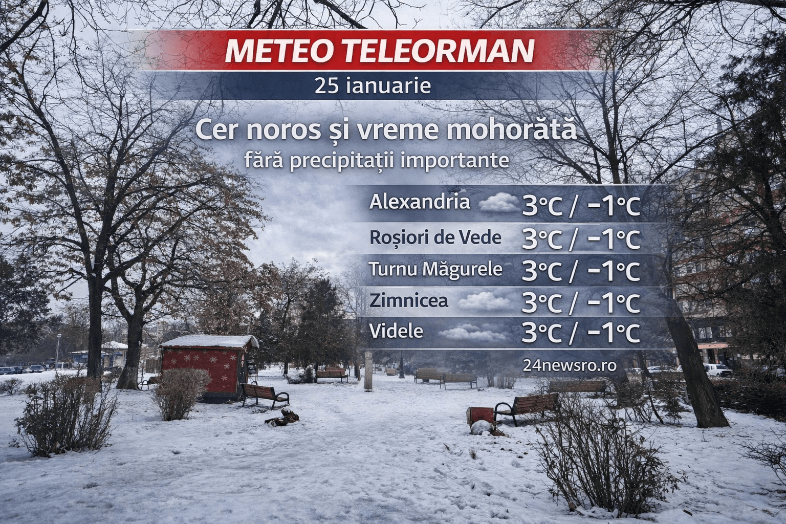 ☁️ METEO TELEORMAN: Duminică noroasă, dar liniștită!
