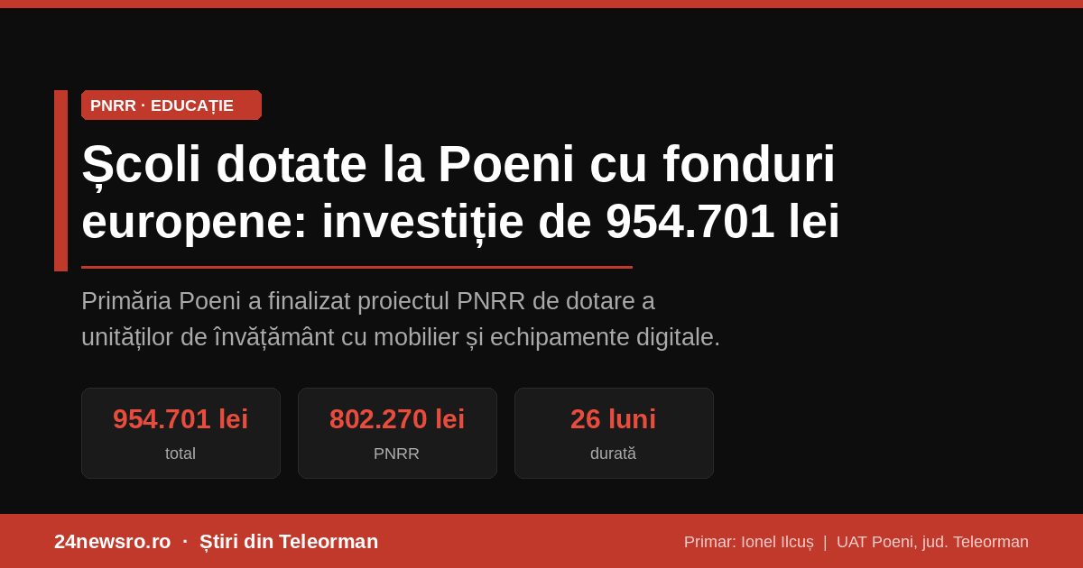 Comuna Poeni din Teleorman a accesat aproape un milion de lei din PNRR pentru dotarea școlilor