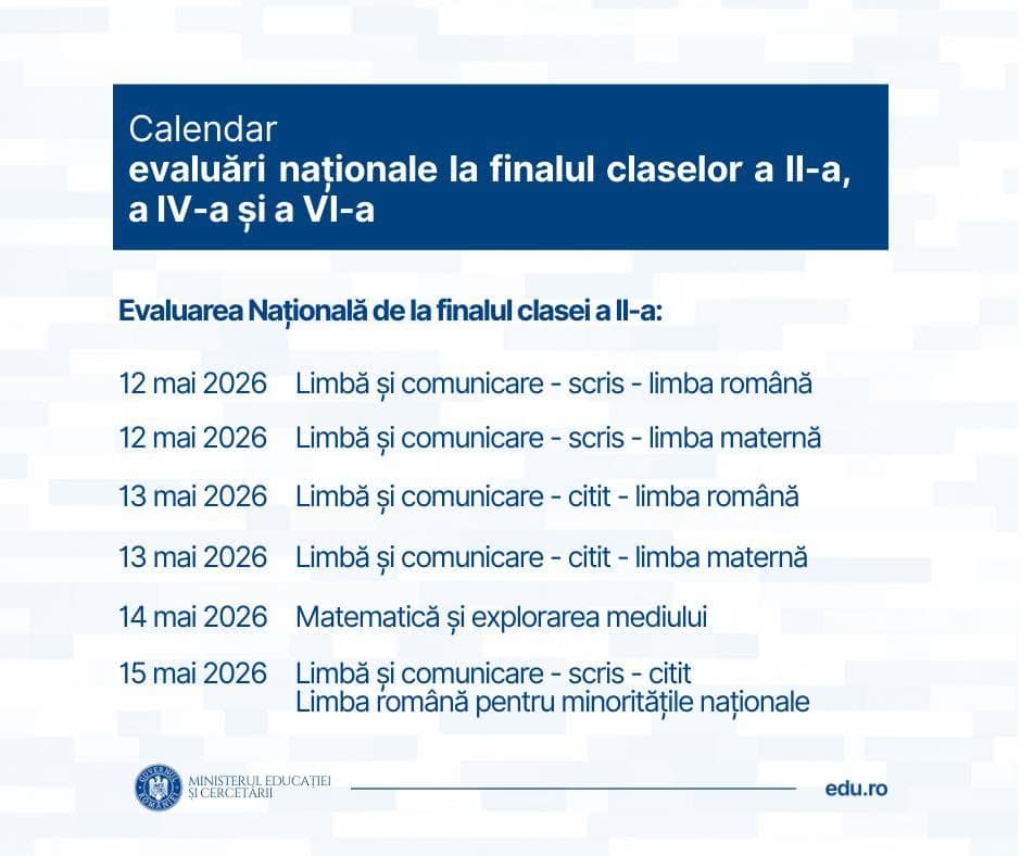 Modificări la Evaluarea Națională pentru clasele a II-a, a IV-a și a VI-a / Calendarul pentru anul școlar 2025-2026